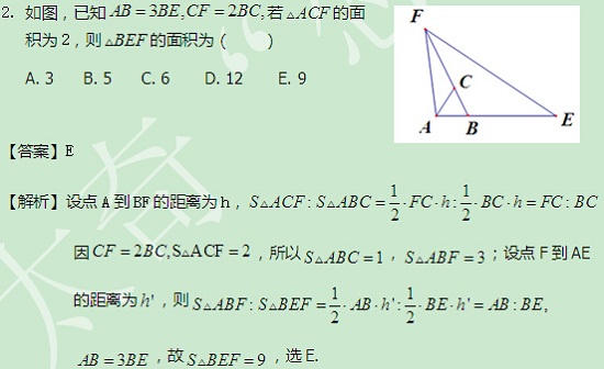 【太奇MBA 2014年9月11日】MBA數(shù)學每日一練 解析